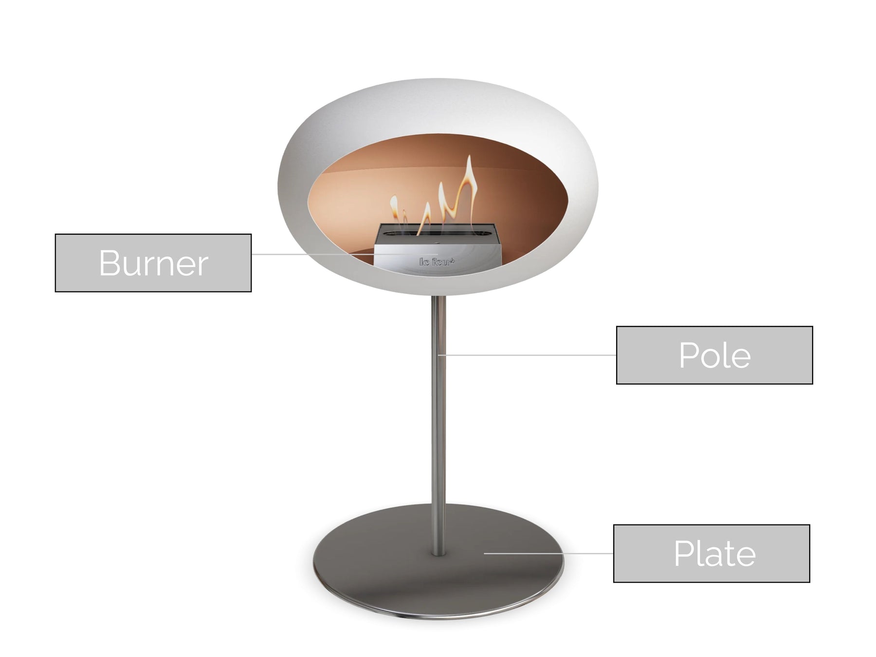 White Ground Steel Low (Polished Steel Base)